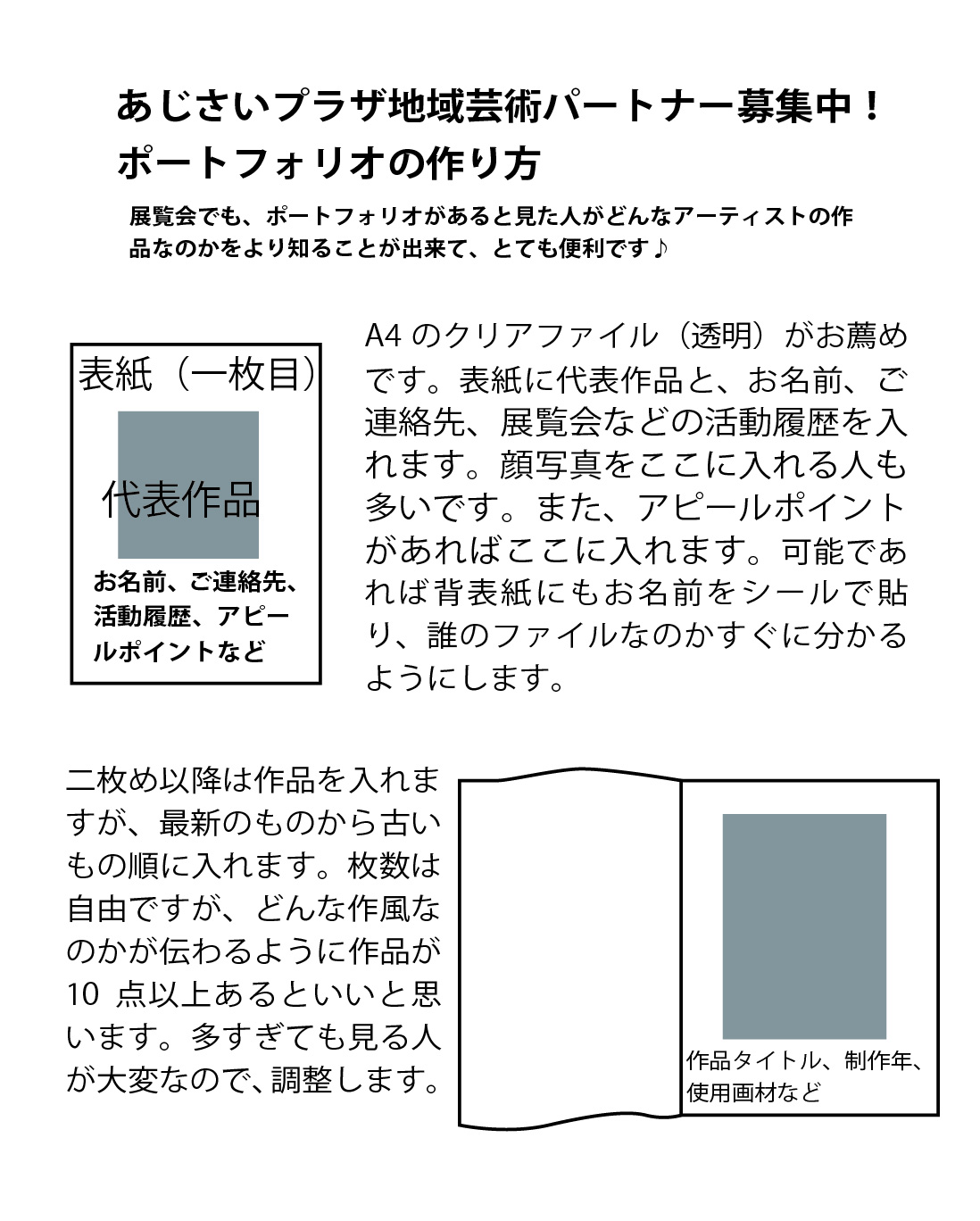 ポートフォリオの作り方